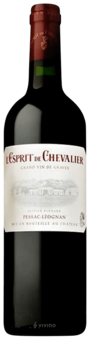 L'Esprit de Chevalier Rouge 2020